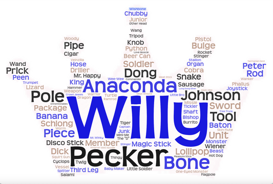 800+ Nicknames For Penis. See the Growing List.